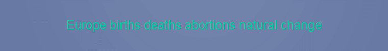 Europe births deaths abortions natural change